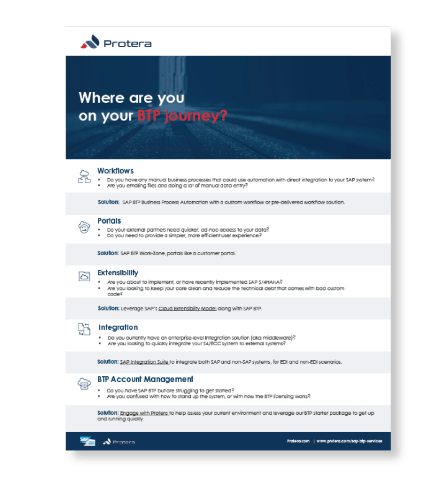 Btp Services Available - Vintage Texture Collection - Retina Quality